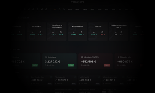Realtime reporting illustration